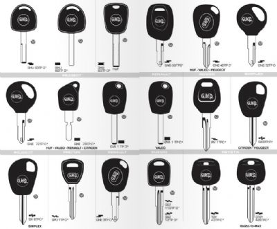 Tuzlukçu Oto Anahtarcı